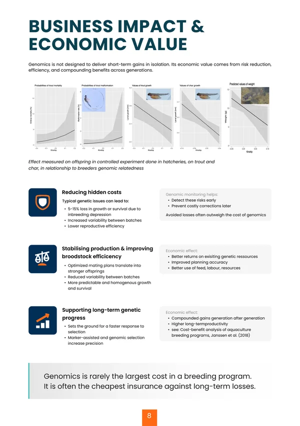 Брошюра для NOAH Genetics · 09