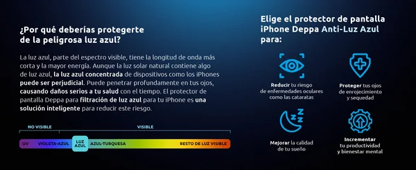 deppa · Защитное стекло для iPhone · 02