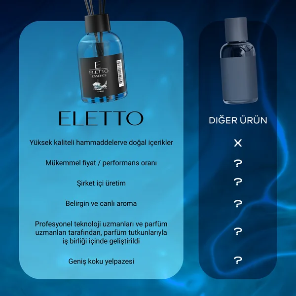 ELETTO · Ароматический диффузор · 06