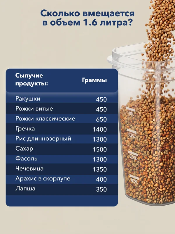 good&good · Контейнеры для круп и сыпучих · 03