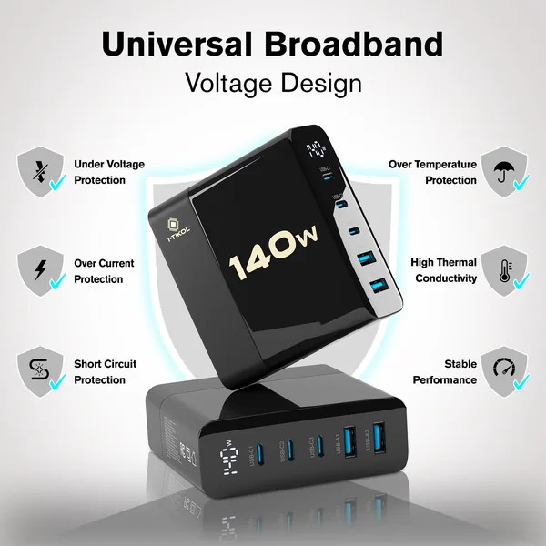 I-TIKOL · Зарядная станция GaN 140W · 02