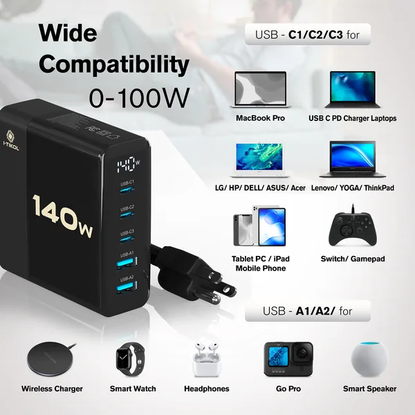 I-TIKOL · Зарядная станция GaN 140W · 03