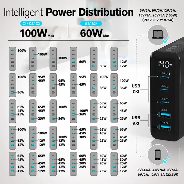 I-TIKOL · Зарядная станция GaN 140W · 05