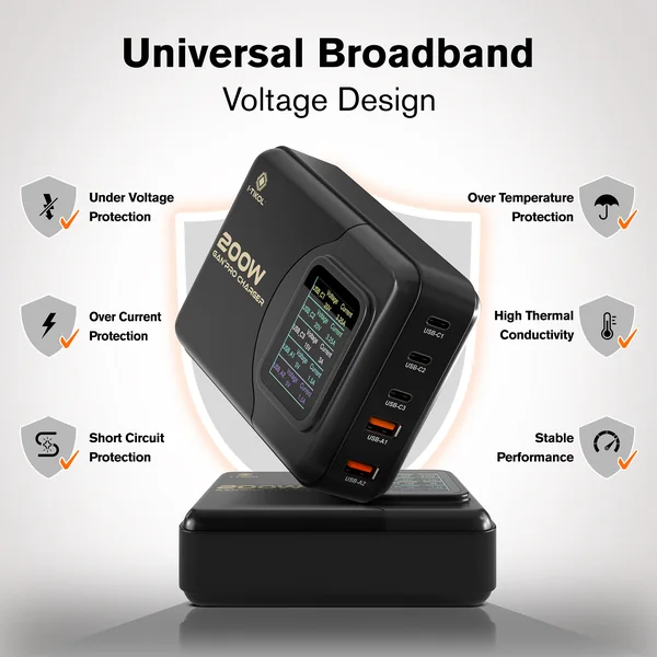 I-TIKOL · Зарядная станция GaN 200W · 02