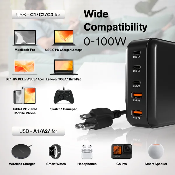 I-TIKOL · Зарядная станция GaN 200W · 03