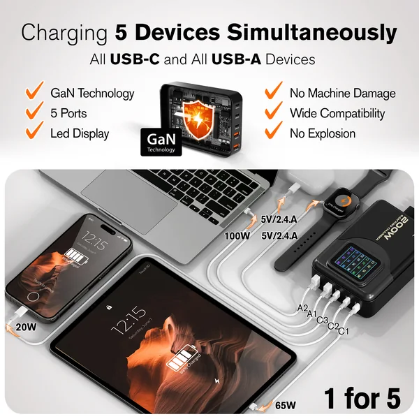 I-TIKOL · Зарядная станция GaN 200W · 04