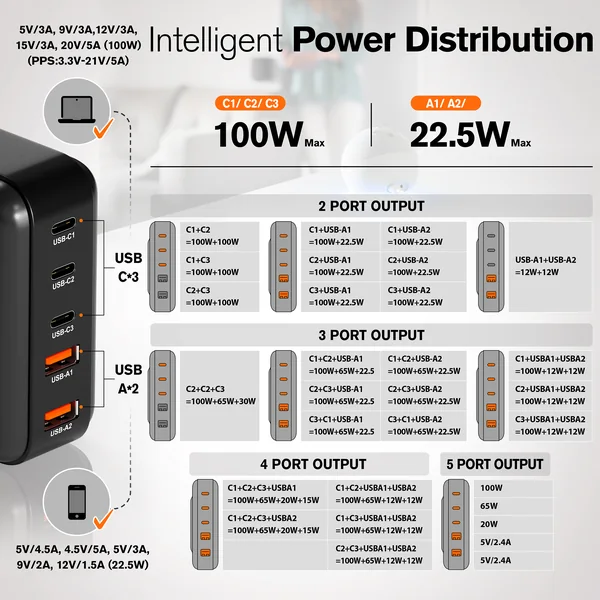 I-TIKOL · Зарядная станция GaN 200W · 05