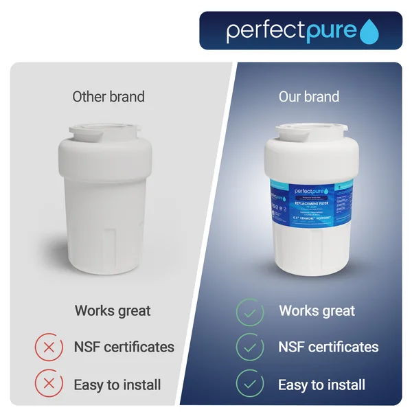 perfectpure · Фильтр для воды · 08