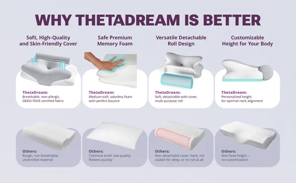 theta dream · Ортопедическая подушка · 05